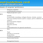 trattamento individualizzato